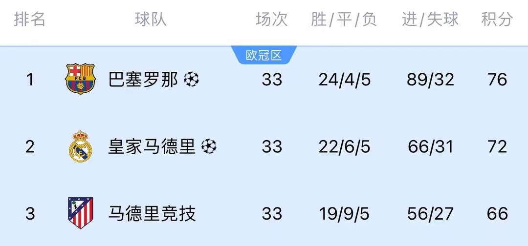 热那亚对阵那不勒斯   热那亚对阵那不勒斯